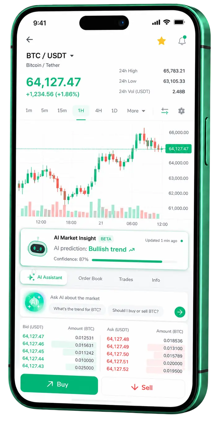 Pantalla móvil de trading en Zhundravise